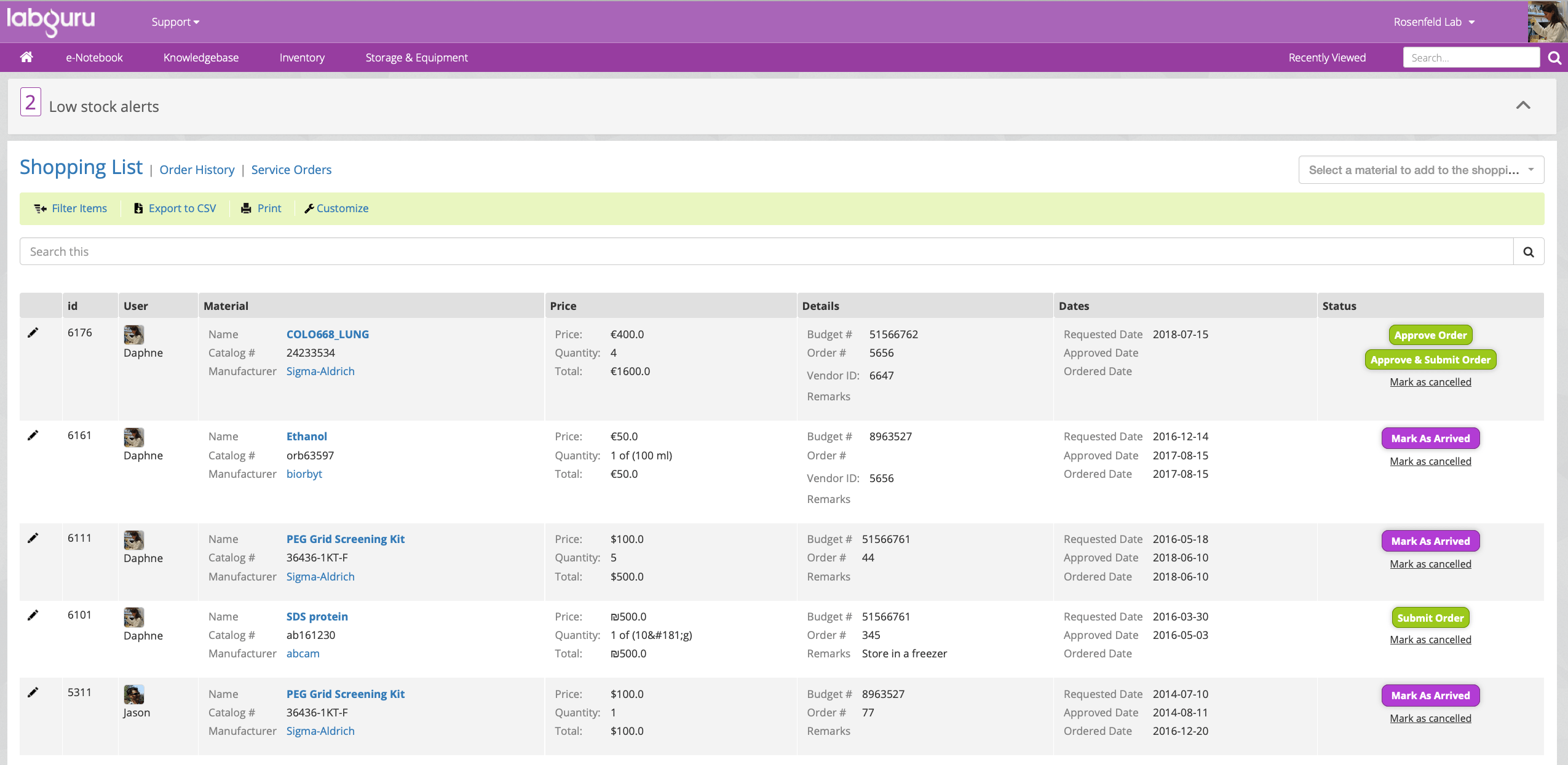 Labguru is an inventory of research workflows