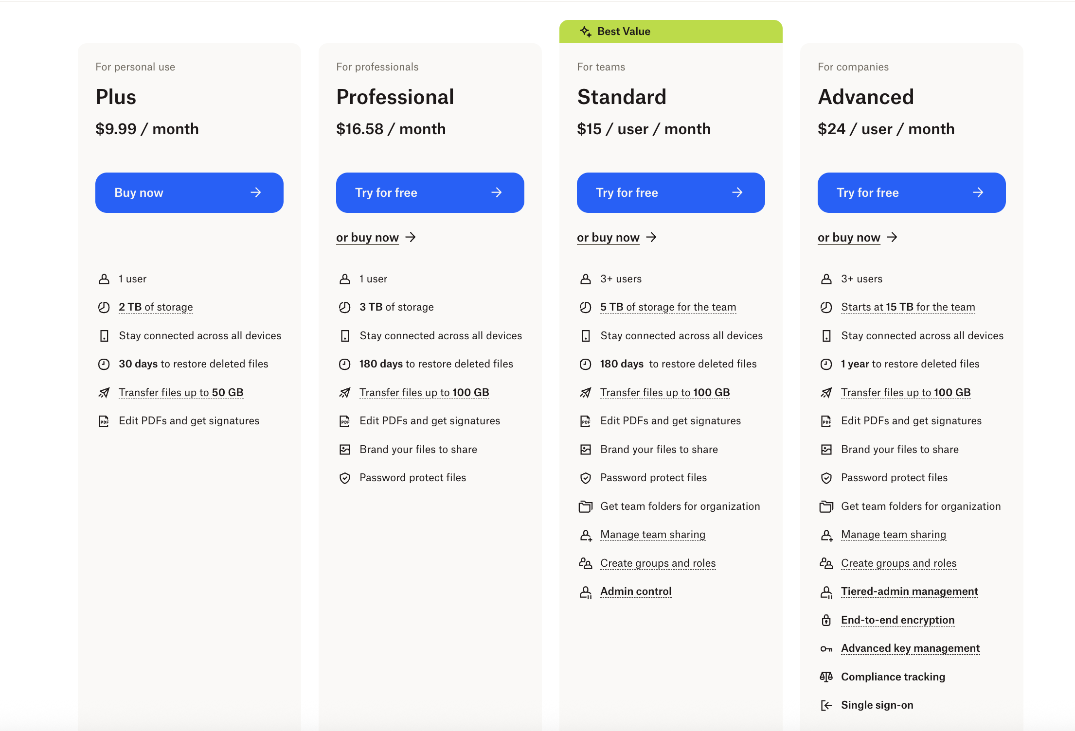 Dropbox pricing plans