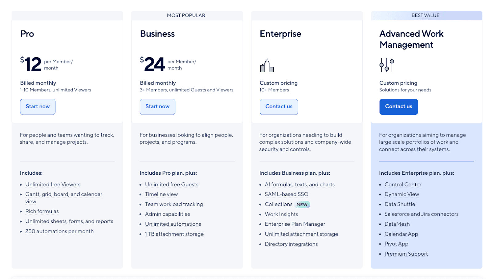 Smartsheet pricing plans