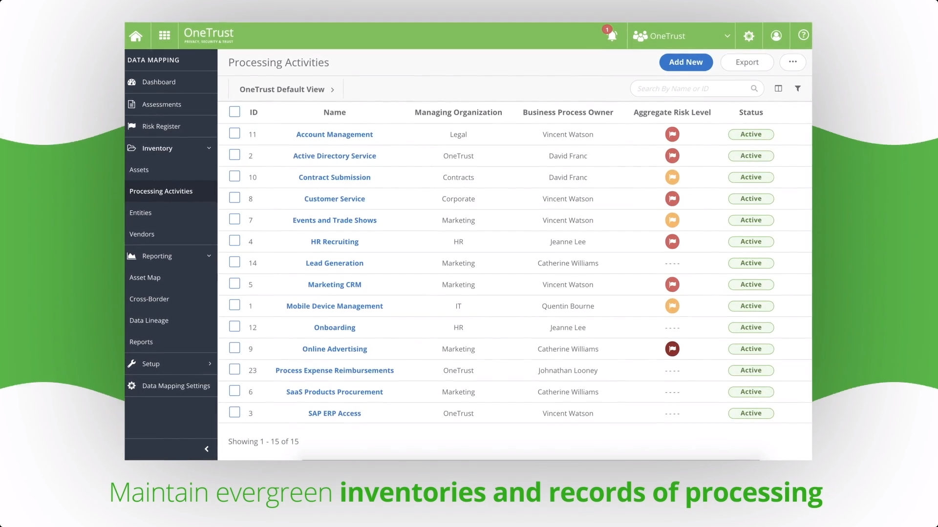 OneTrust Data Governance compliance-driven data governance