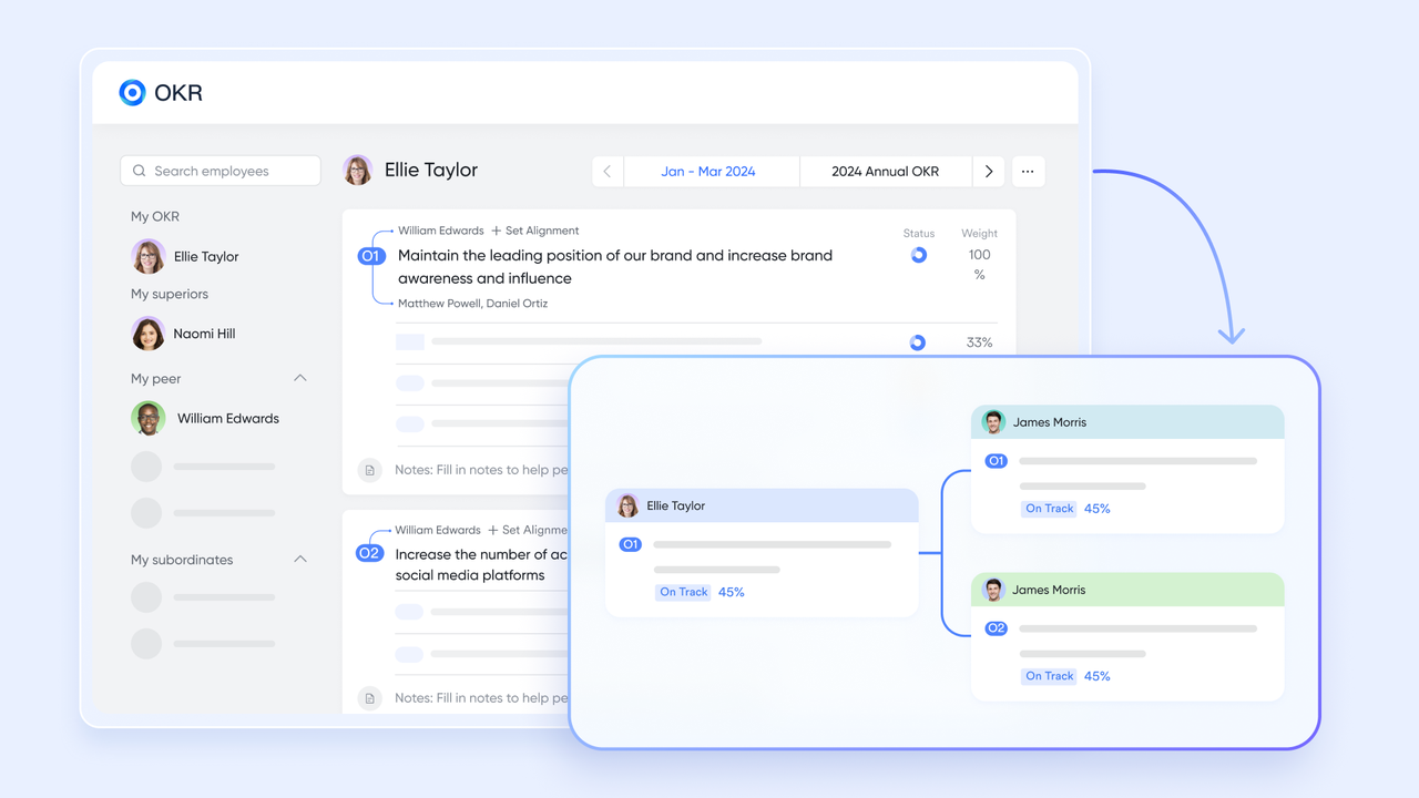 Lark OKR helps teams set objectives