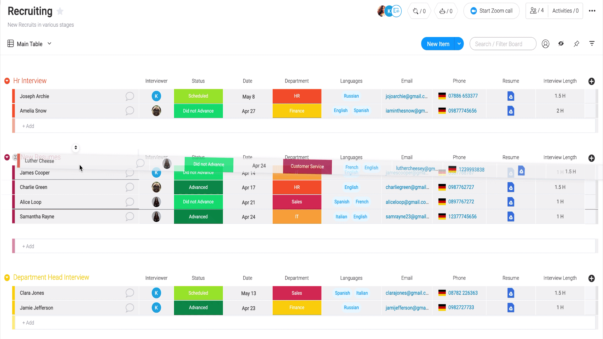 Monday.com no-code customization