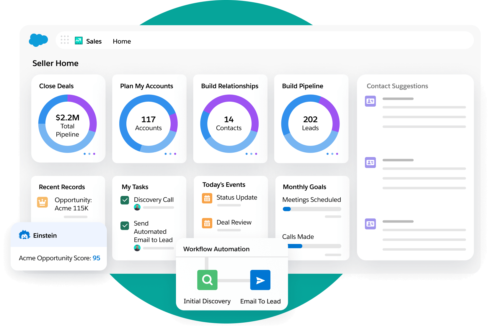 Salesforce Sales Cloud: Enterprise-grade CRM