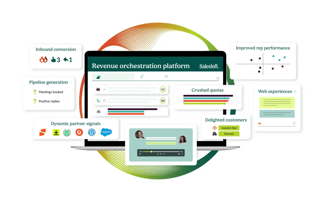 The Salesloft platform