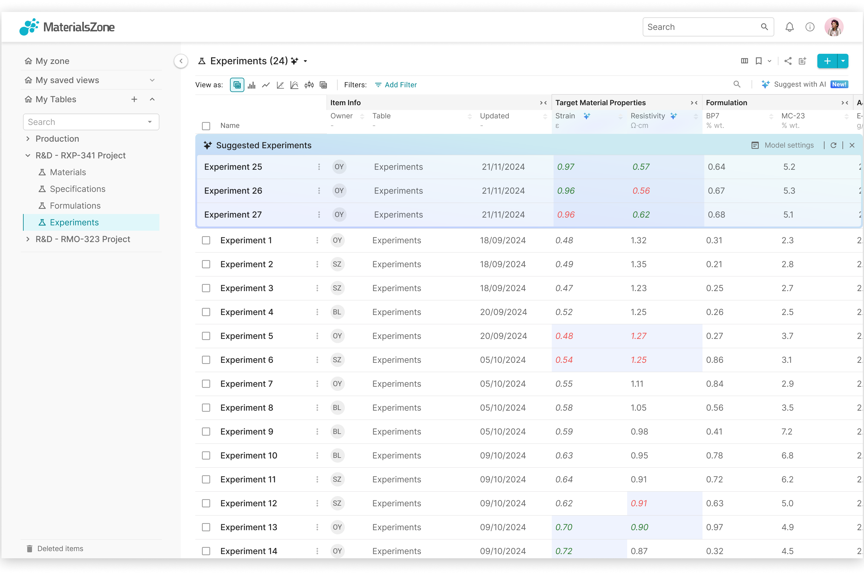 MaterialsZone is for materials science and R&D teams