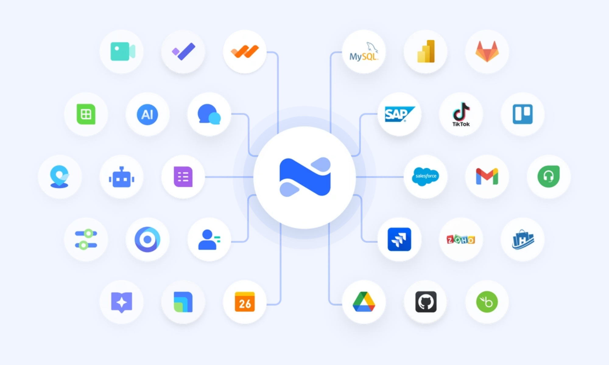 Enterprise unified via Lark AnyCross