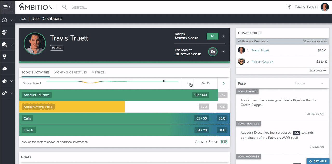 Interface of Ambition