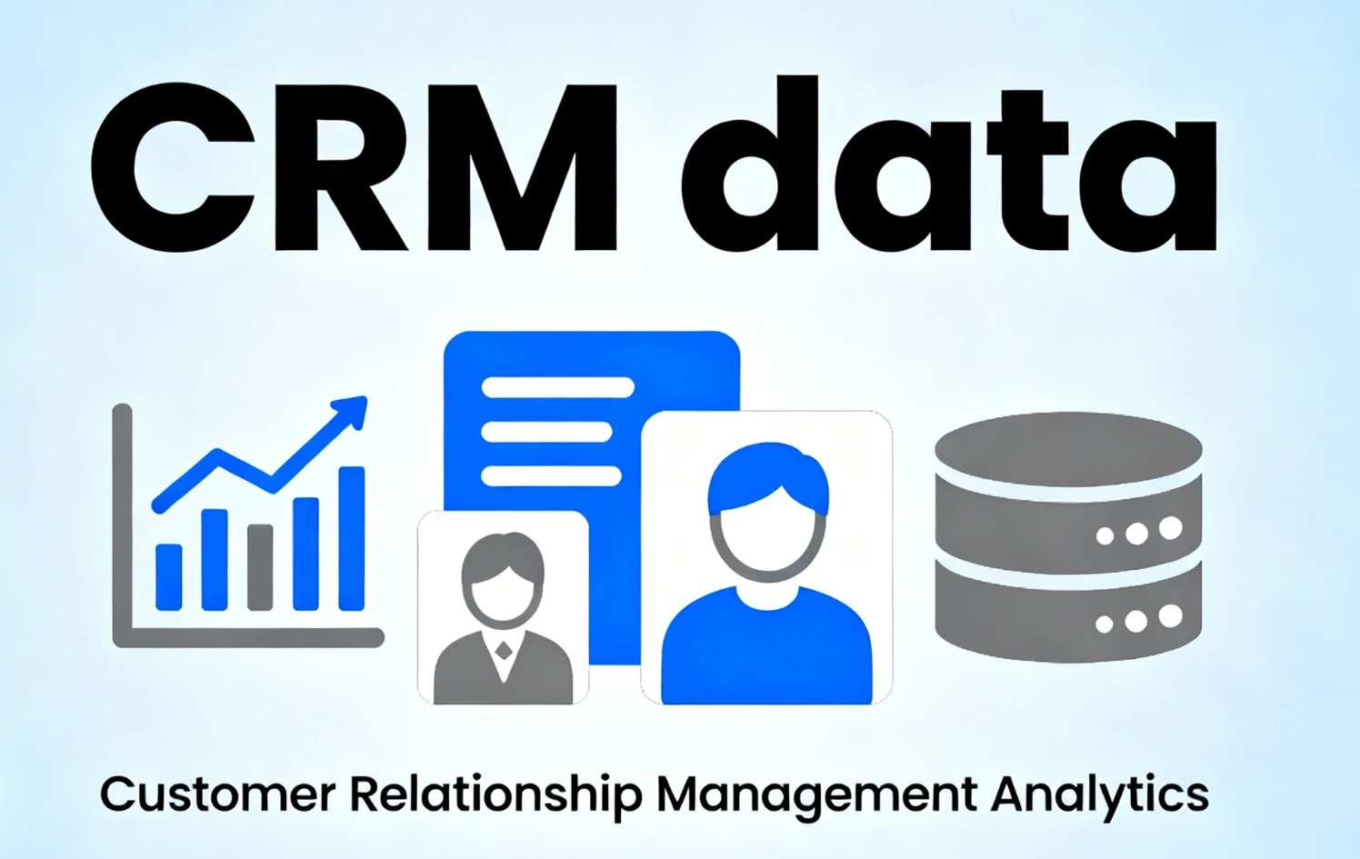 CRM data