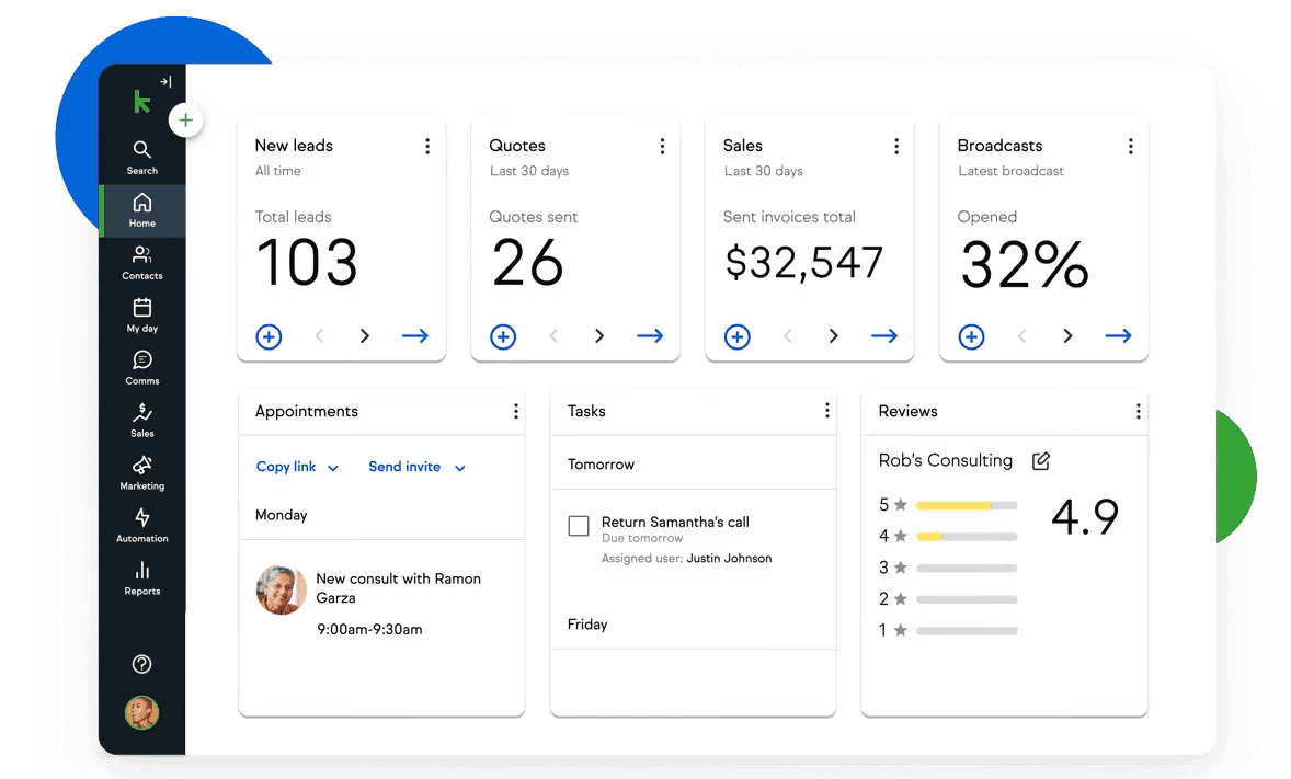Keap's home interface showing overview of key metrics