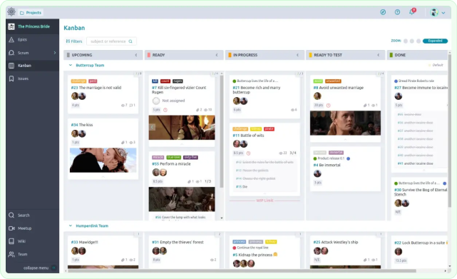 Taiga: Open-source scrum boards