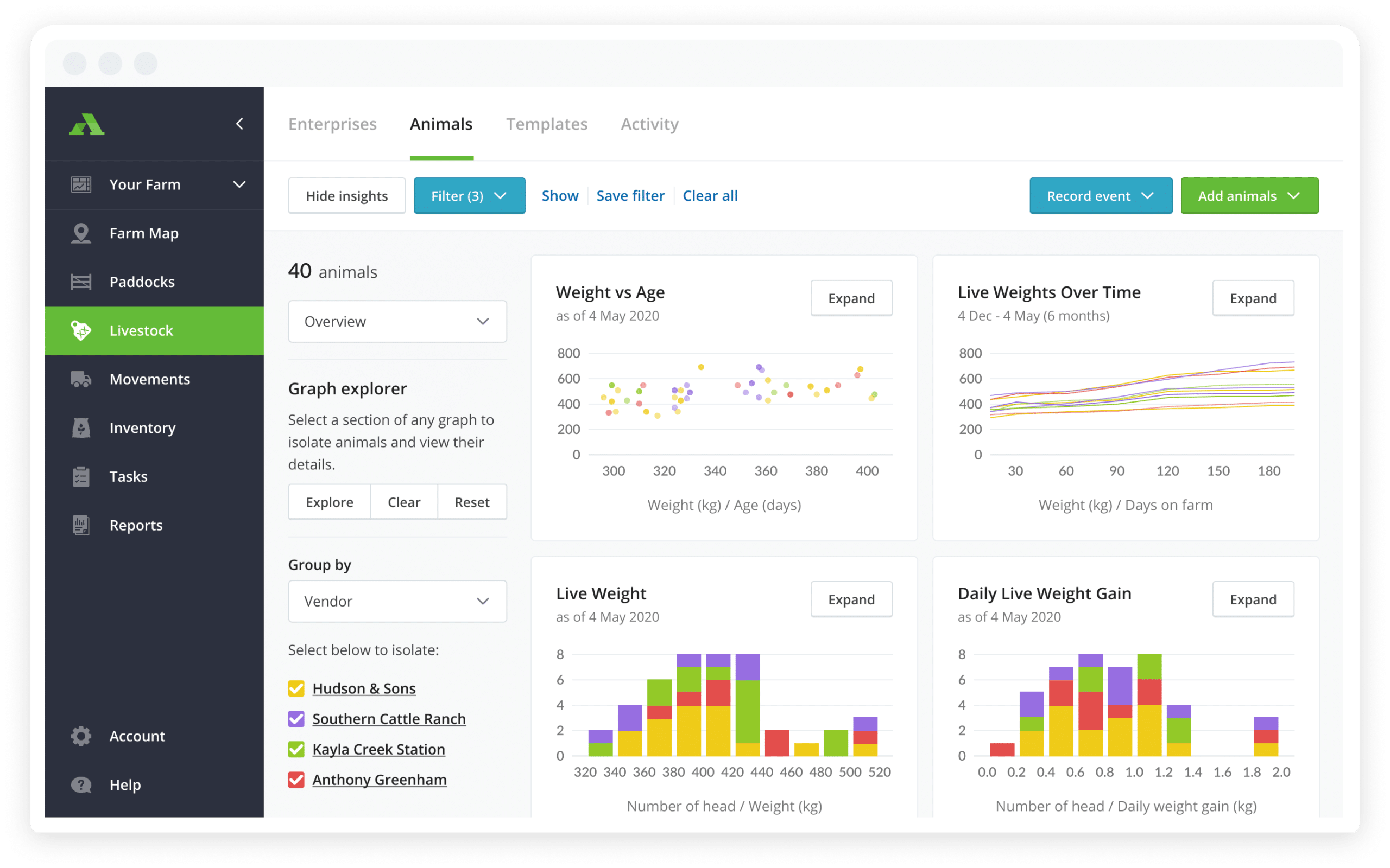 AgriWebb livestock and grazing management software