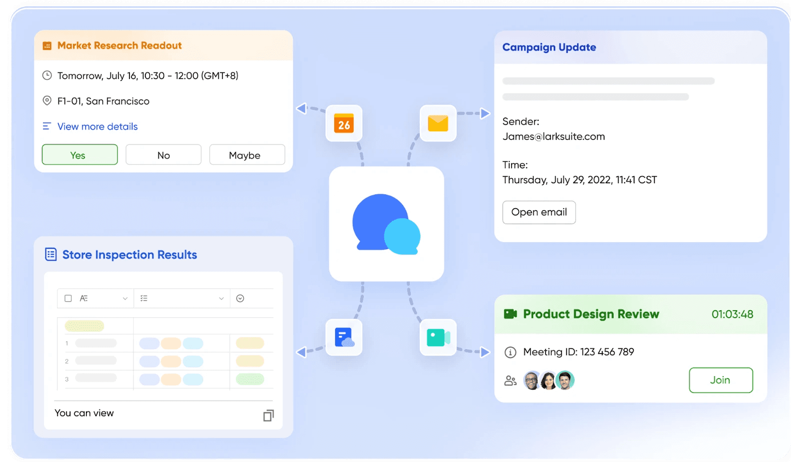 Lark’s messenger is connected to all the essential tools for IT project management