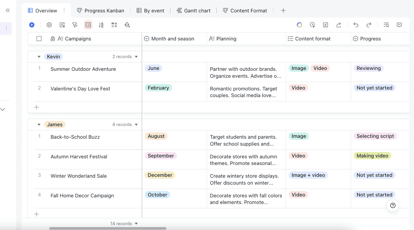 Basic content calendar template