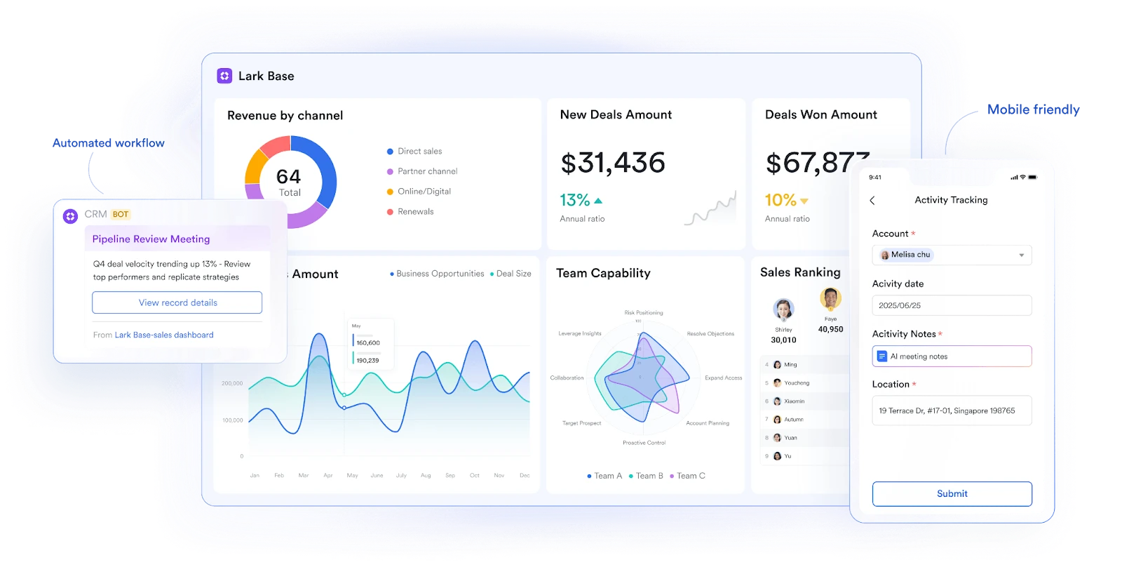 Lark Base centralize customer operations and performance tracking