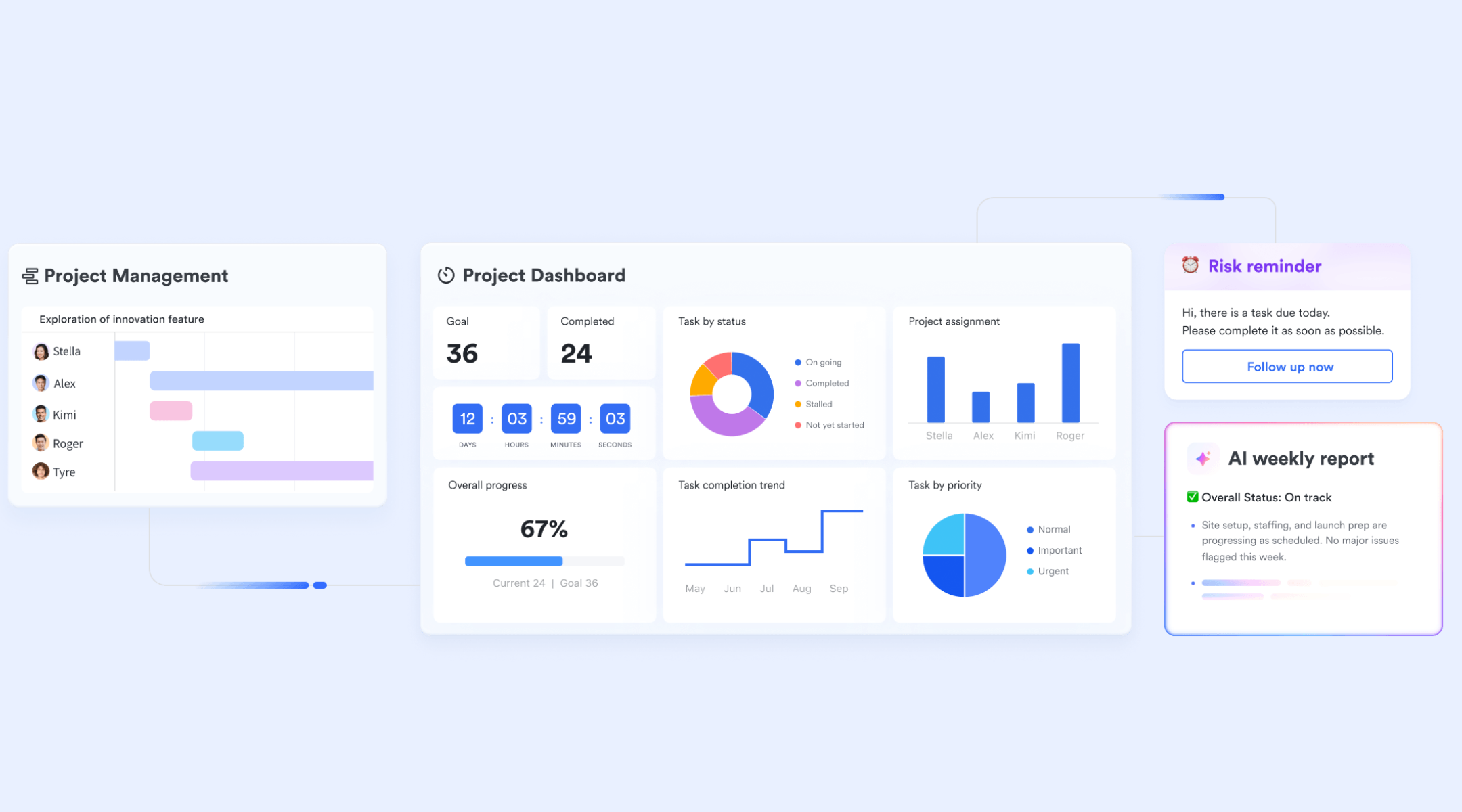 Enterprise Project Portfolio Management Guide