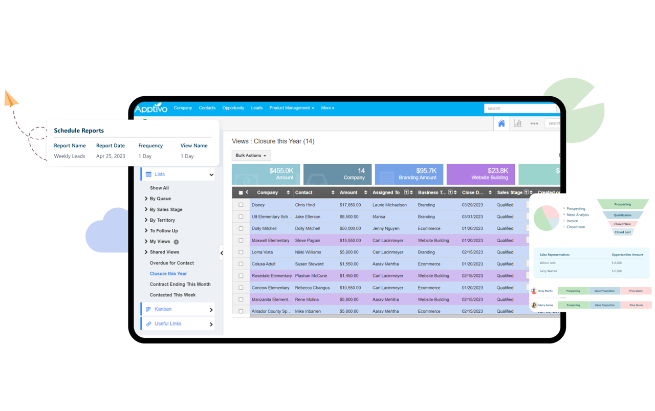 An image showing a tailored CRM page in Freshsales