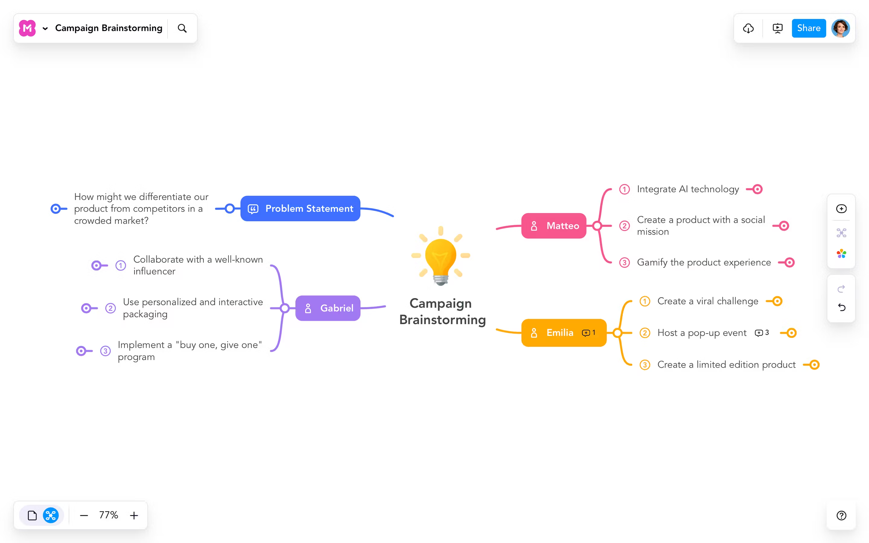 MindMeister online mind mapping