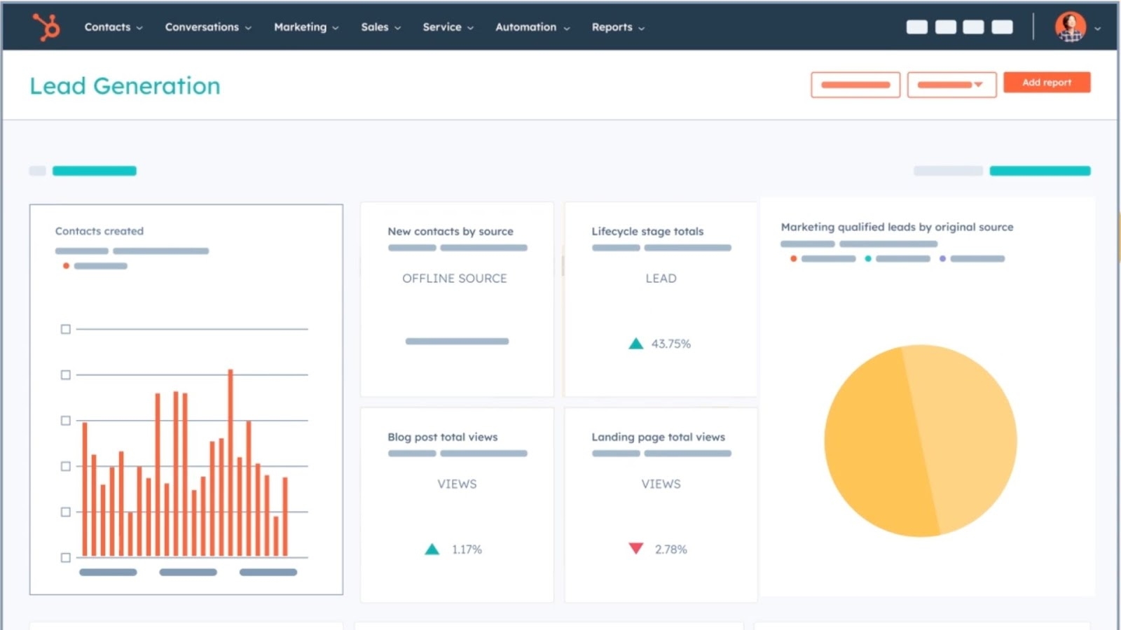 HubSpot's lead generation dashboard