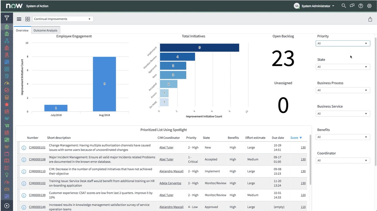 ServiceNow IT task and service management
