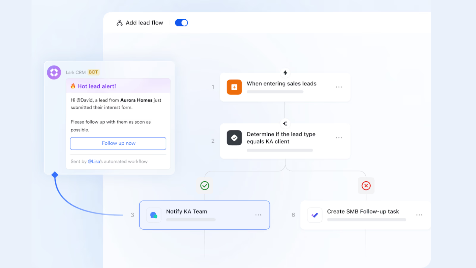 Custom workflows with Lark Base