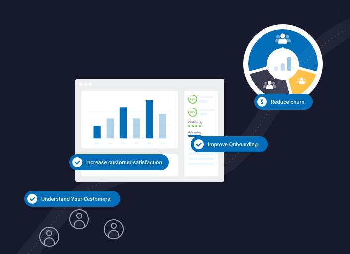 Custify supports customer retention