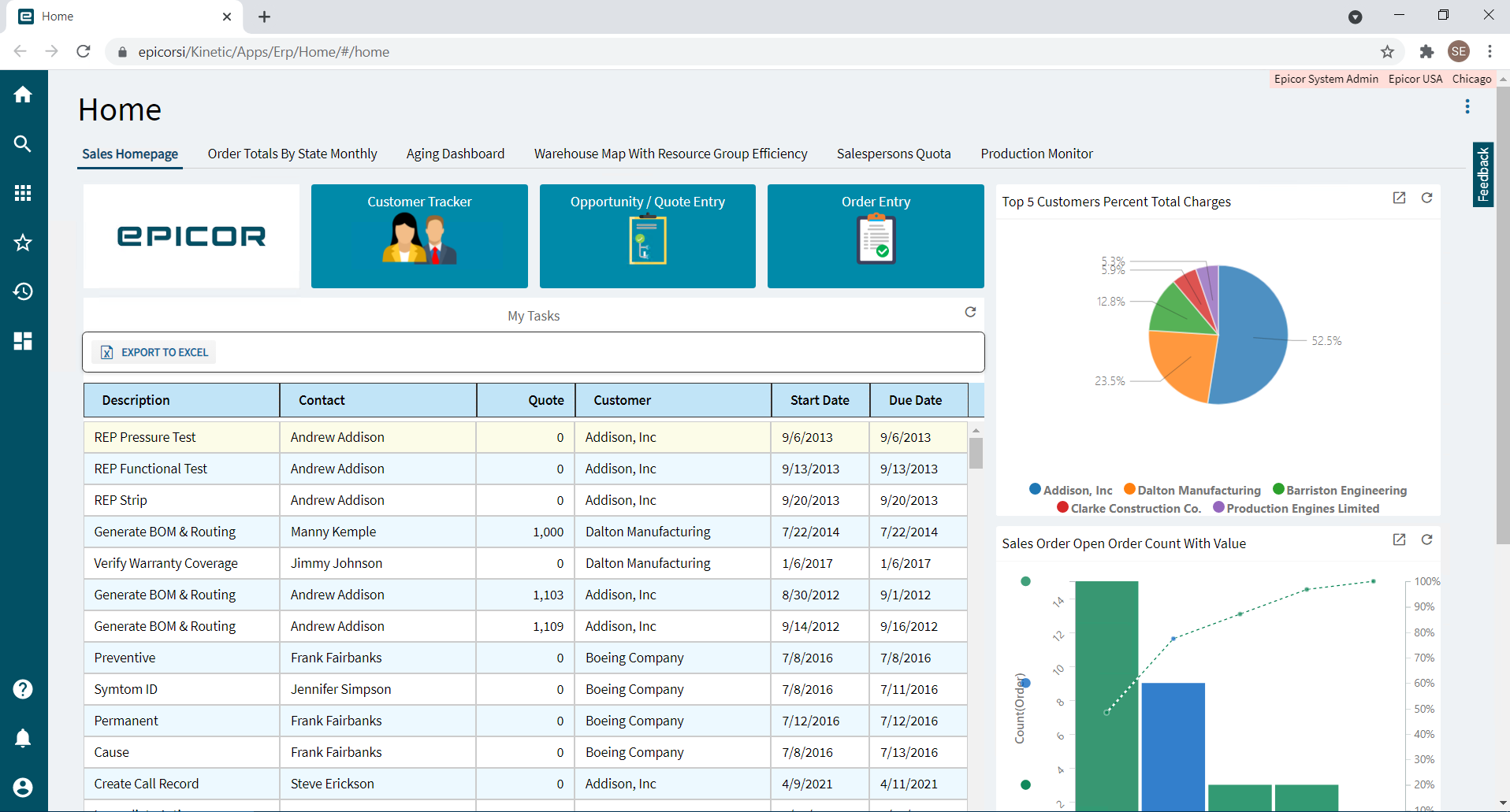 Epicor Kinetic supports production management and manufacturing-focused