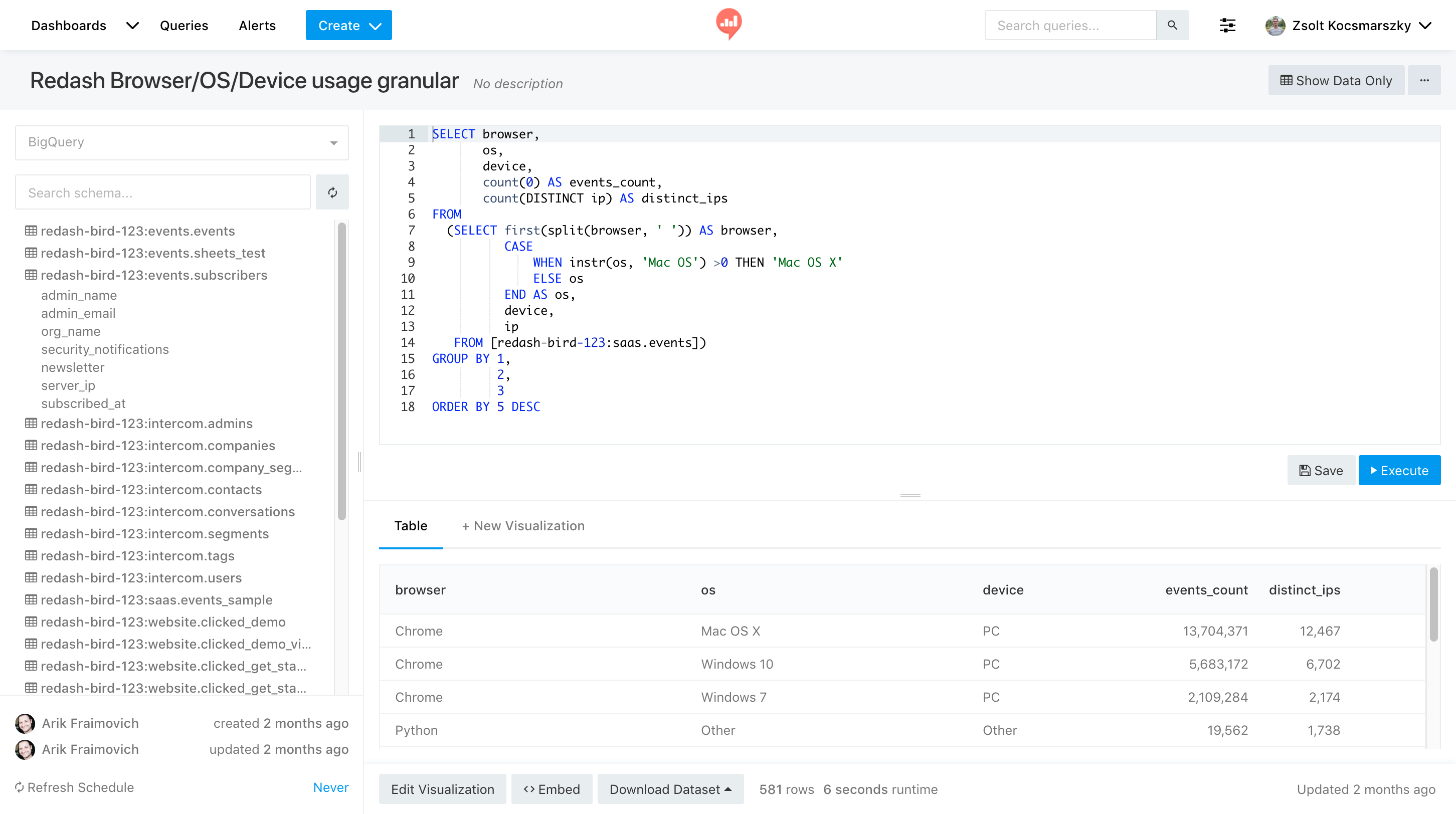 Redash is an SQL-based data analytics platform