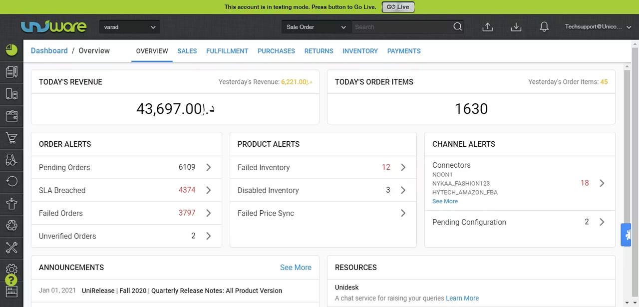 Unicommerce dashboard showing multichannel stock levels and order management