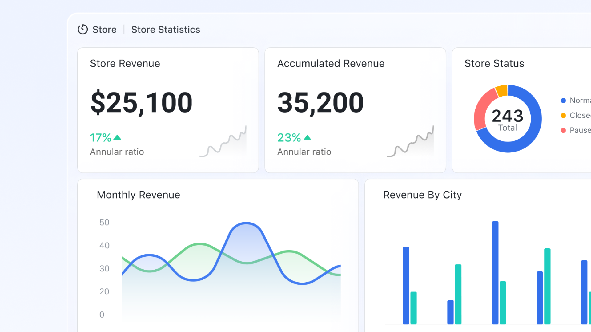 Lark Base creates real-time visibility