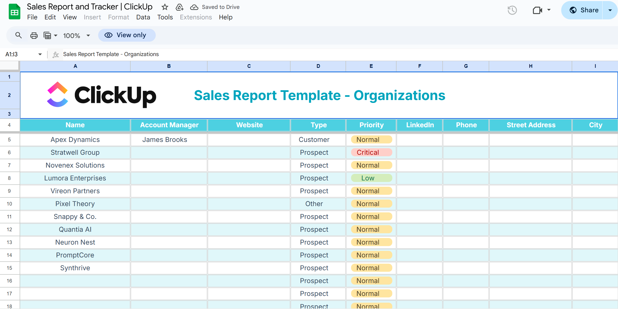 Sales pipeline templates