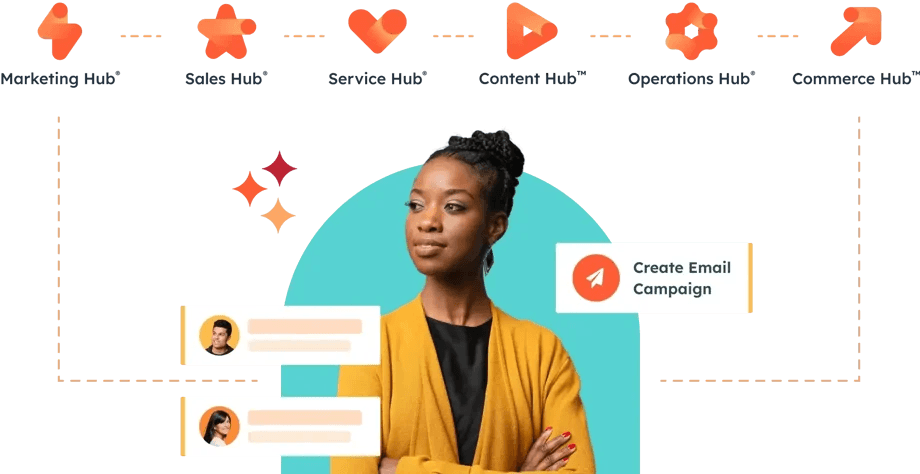 Products of HubSpot CRM