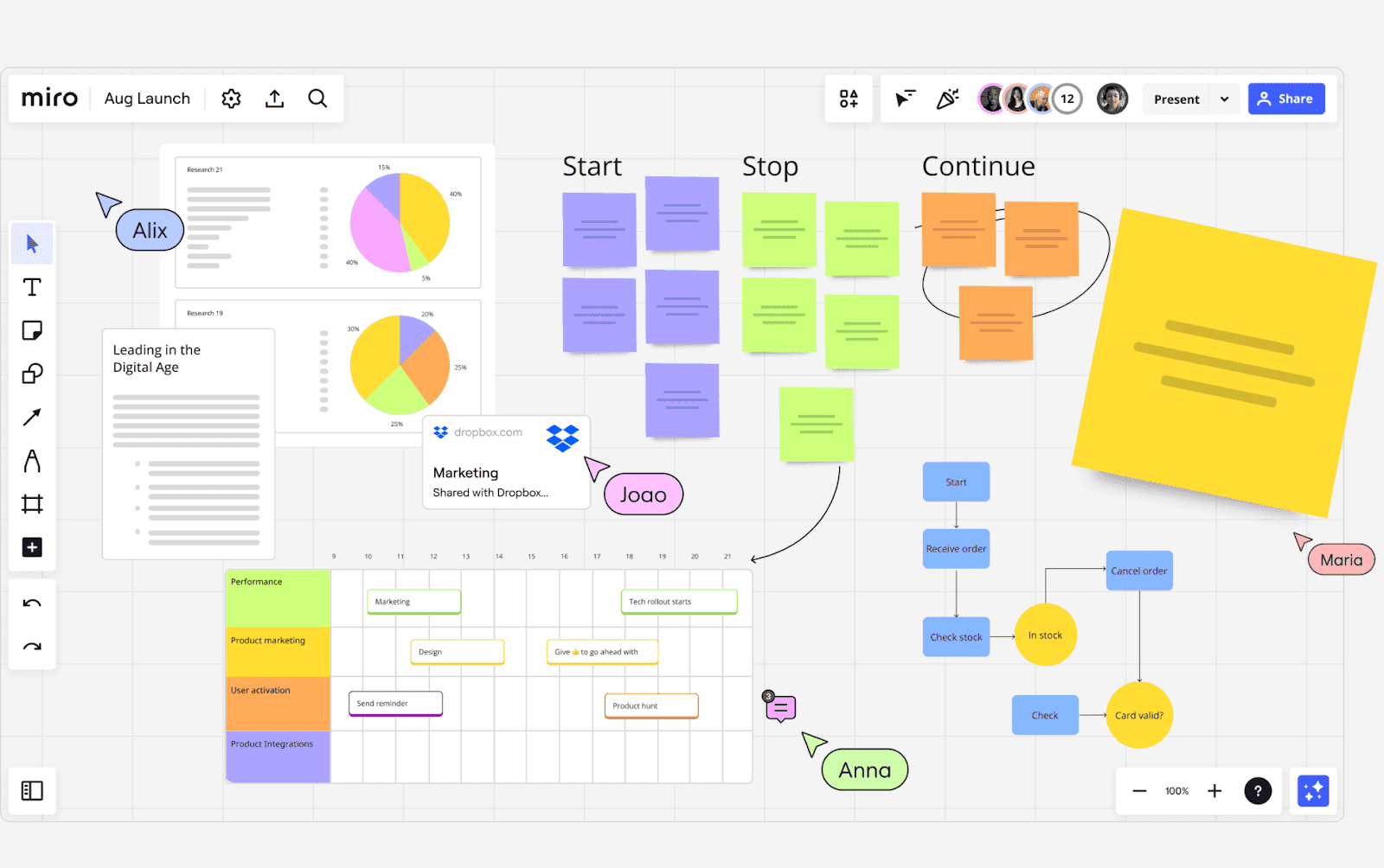 project management in Miro