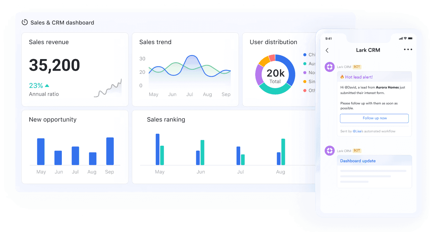  Lark CRM dashboard