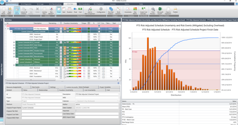 Acumen Risk project risk management