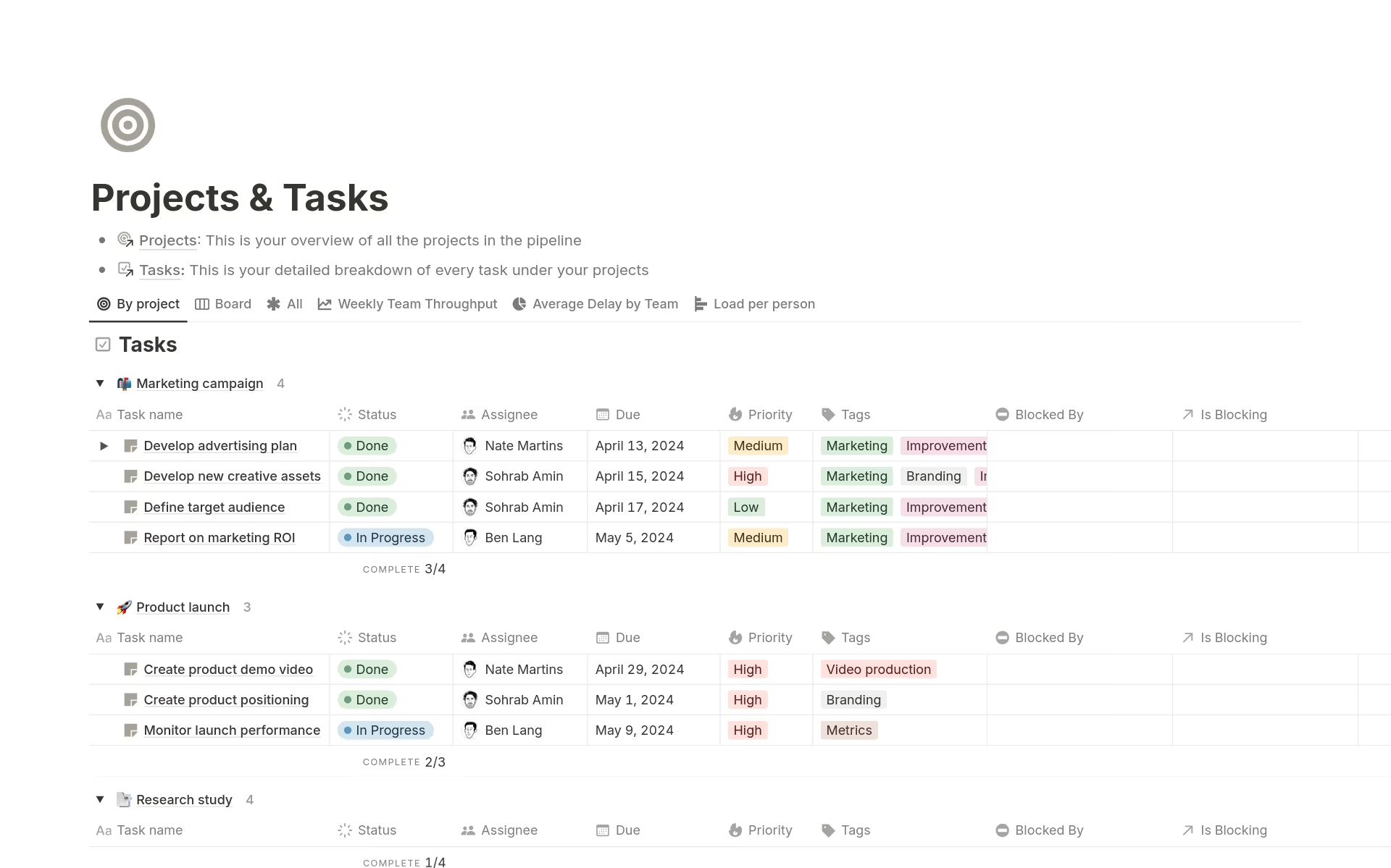 Notion workspace showing databases, tasks, and project pages