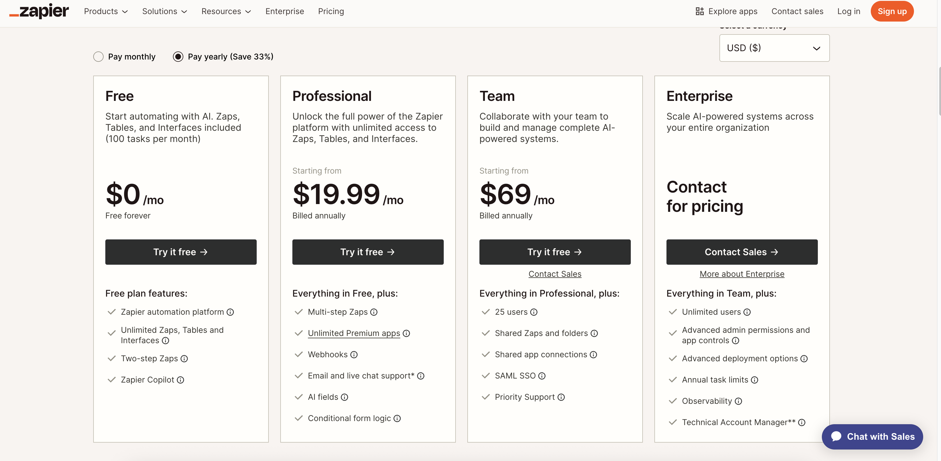 Zapier pricing plan
