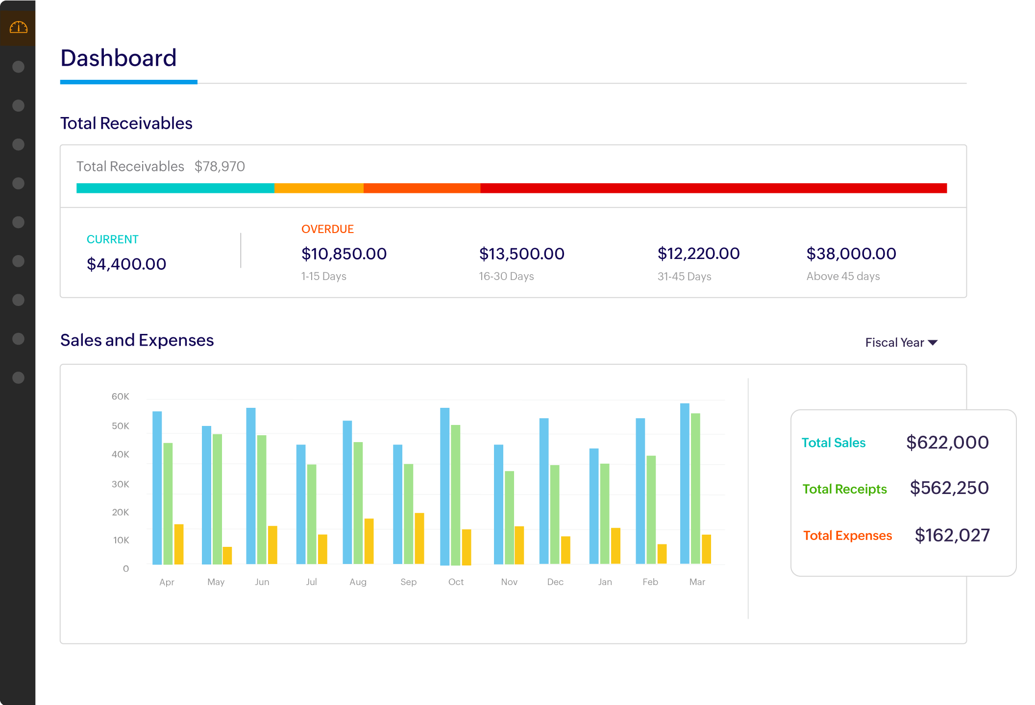 Zoho Invoice tool