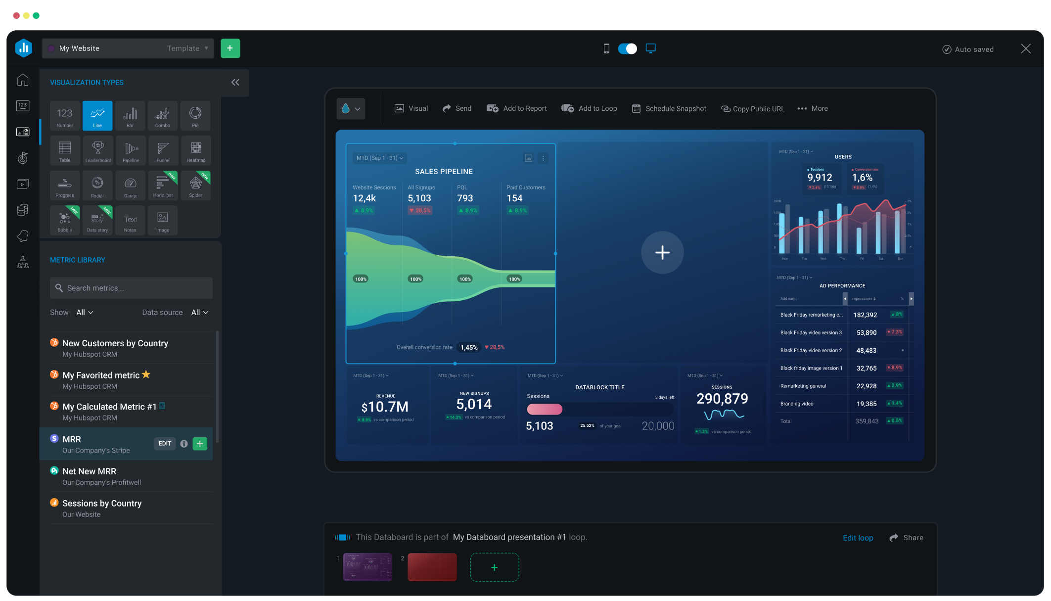 Databox: Dashboard software for growing businesses