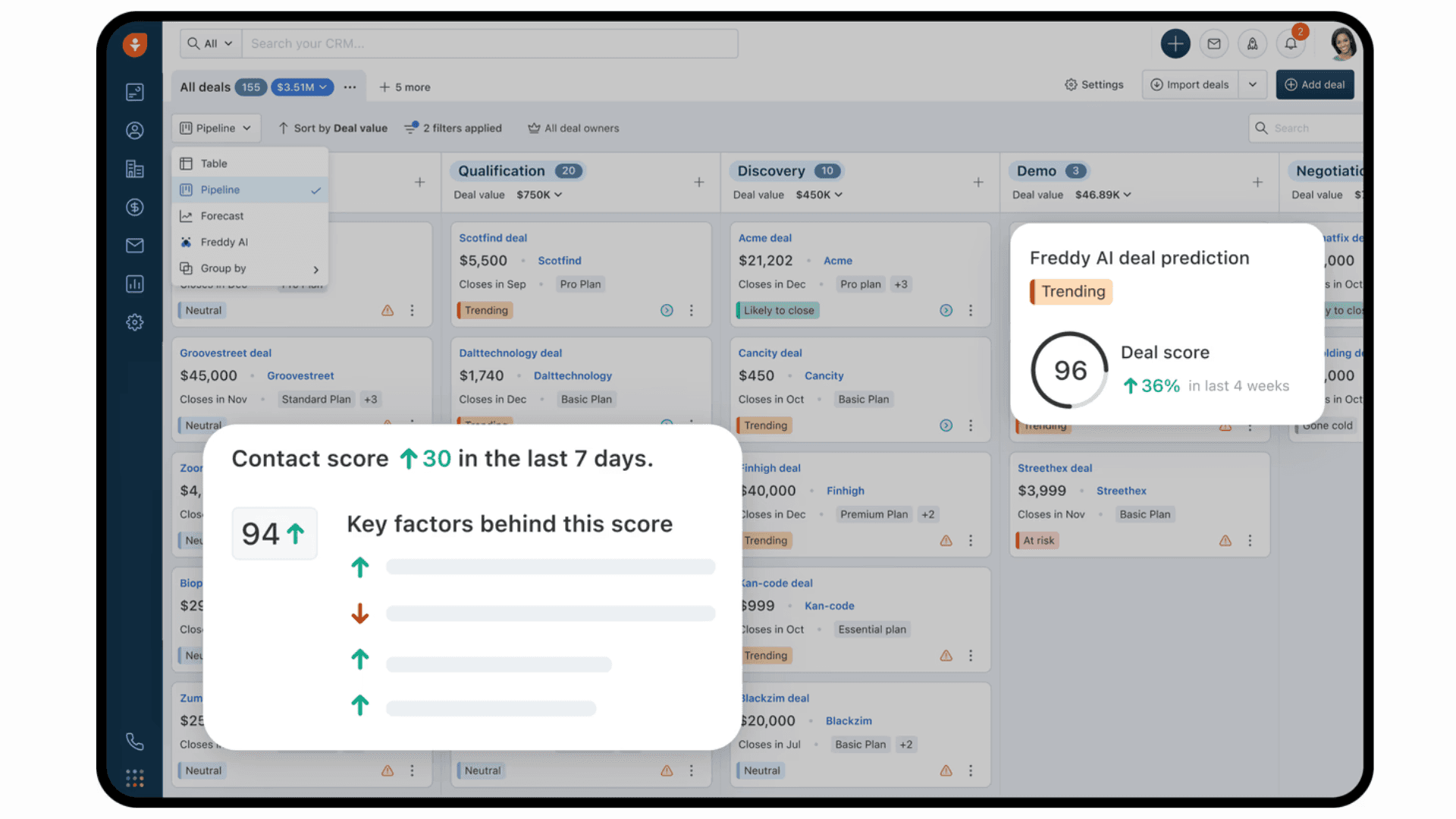 Freshsales board showing deals in pipeline with contact and deal scores