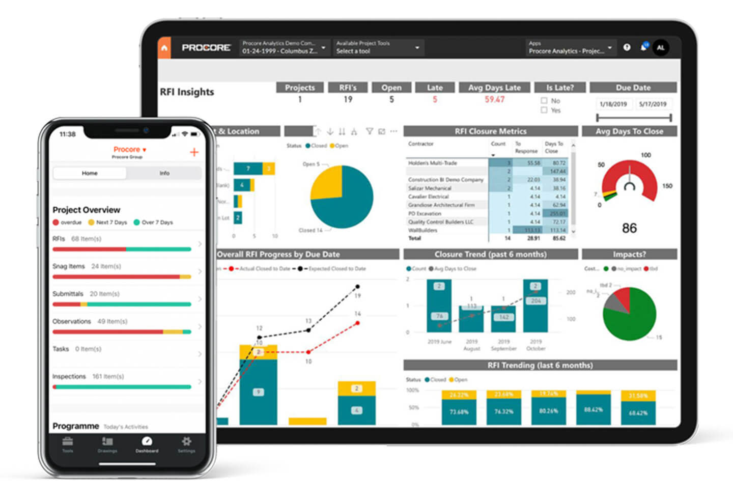 Procore construction project cost tracking software