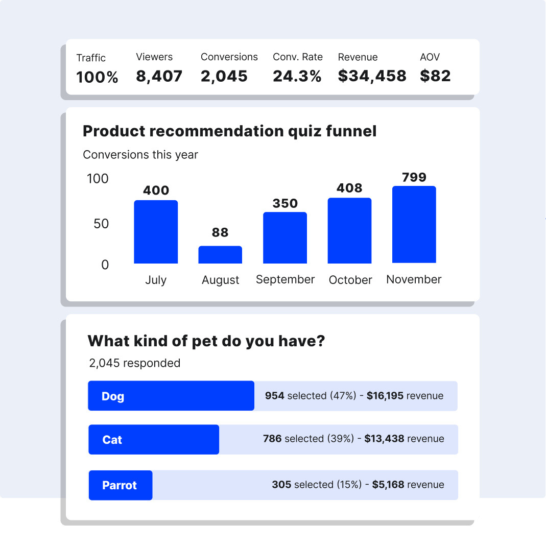 Convertflow funnel builder for E-Commerce