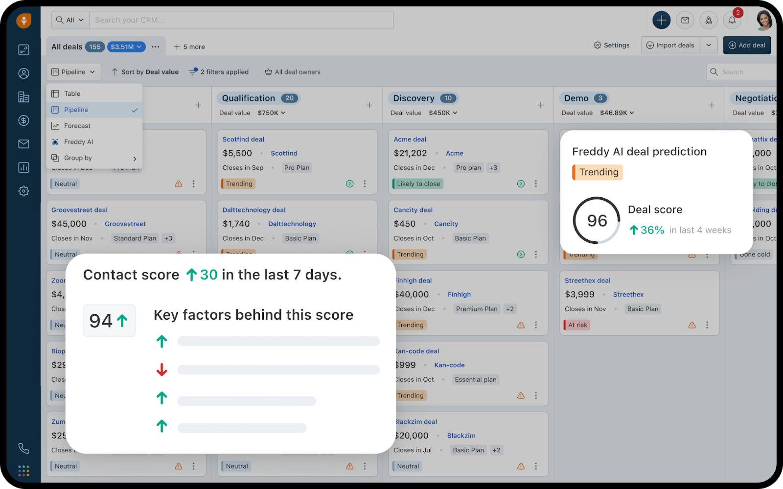 Freshsales AI CRM, showing interface for AI driven lead scoring