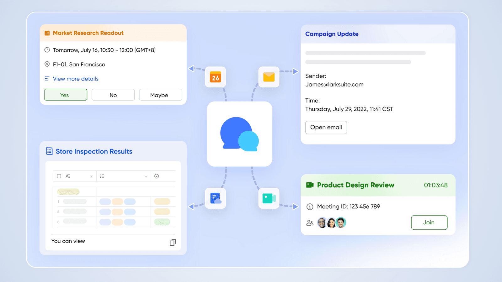 Real-time collaboration with Lark