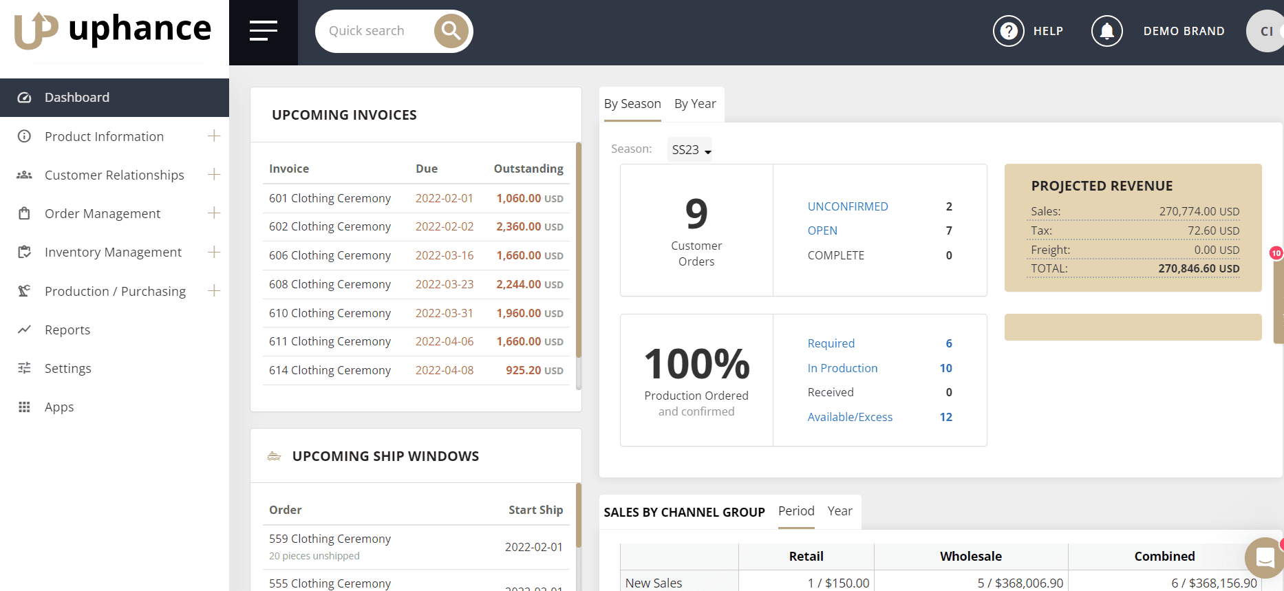 Uphance dashboard showing inventory levels, order status, and production tracking