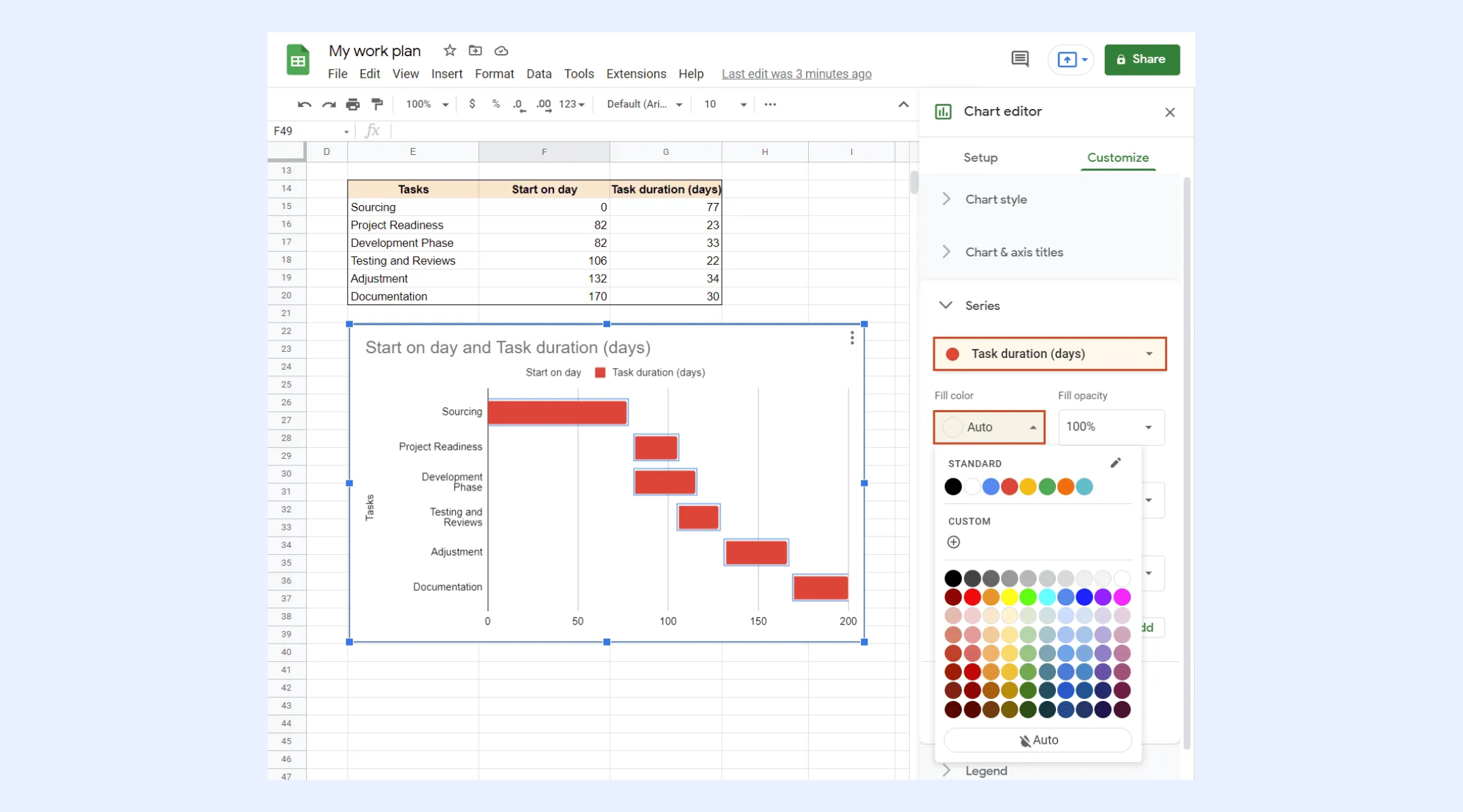 Customize your Gantt chart