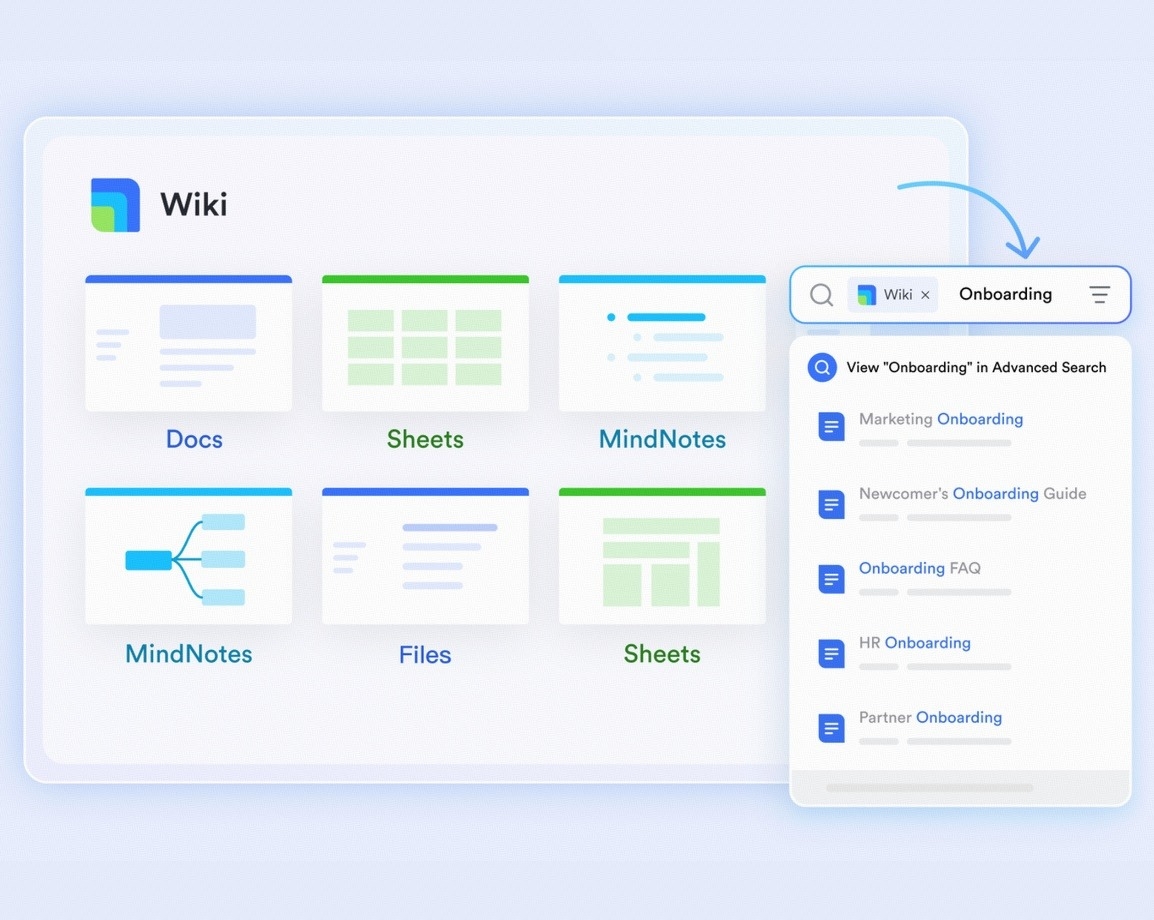 Structured knowledge base in Lark Wiki
