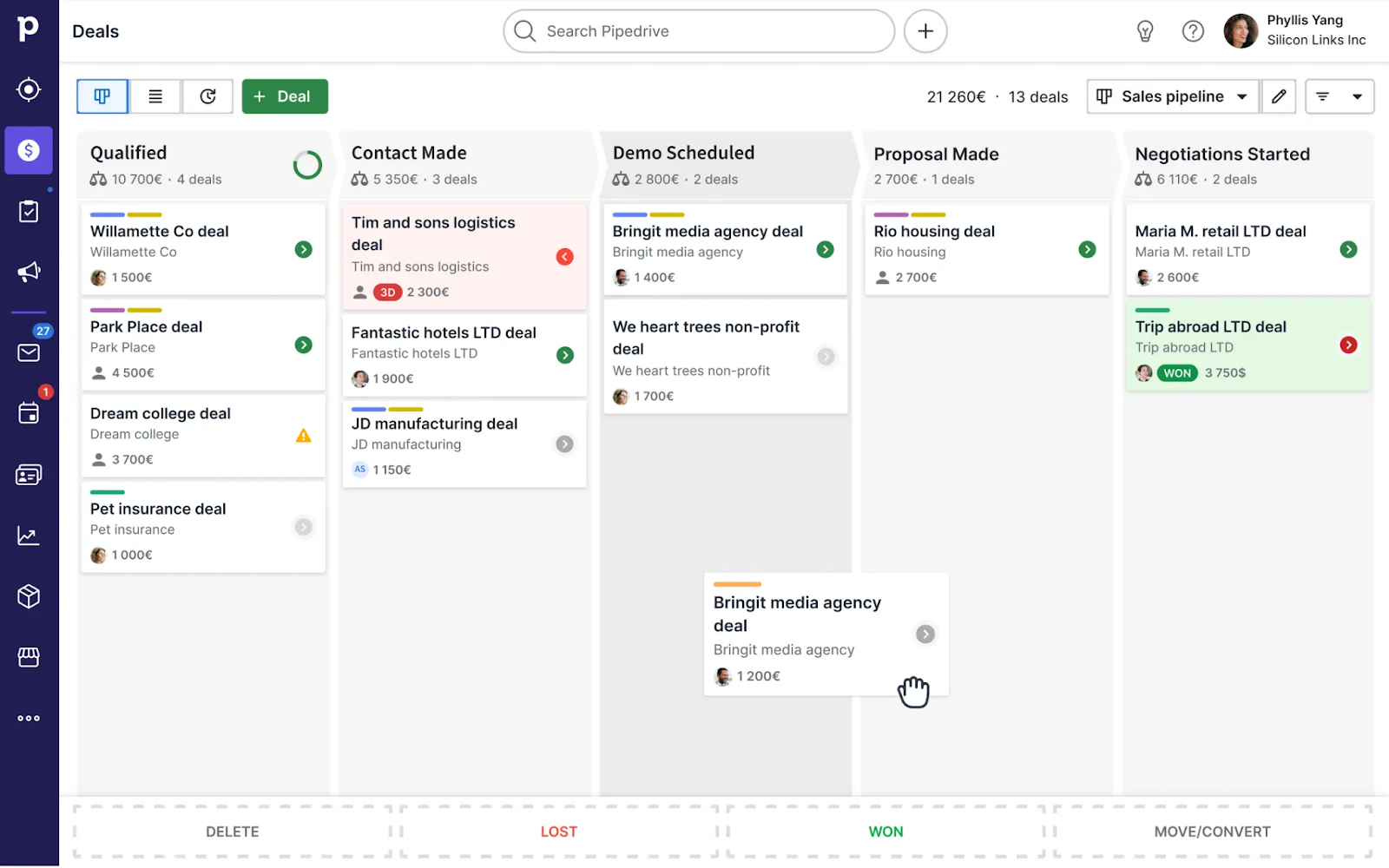 Pipedrive best for SaaS sales-focused teams