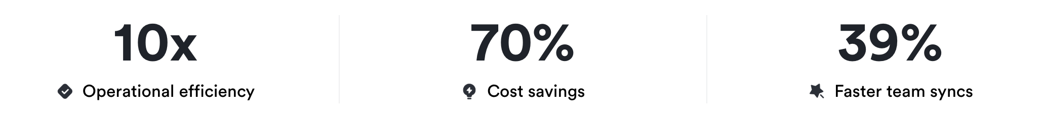 The benefits of using Lark