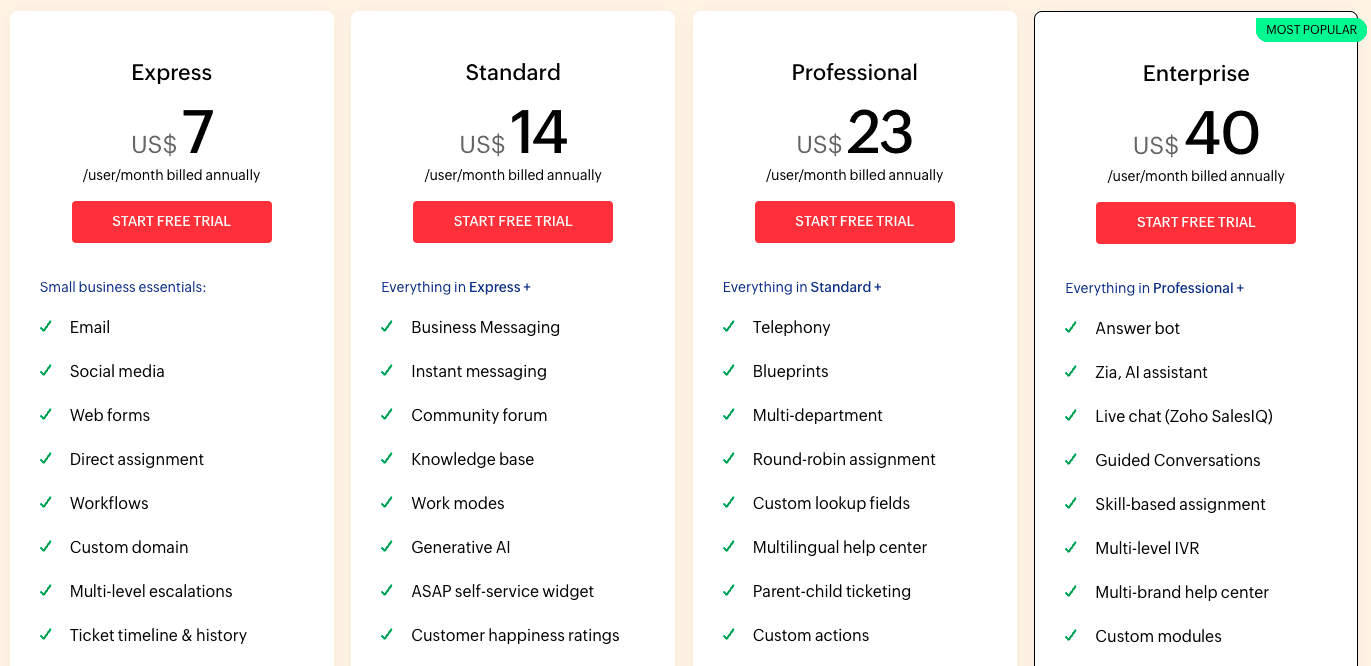 Screenshot of Zoho Desk pricing 