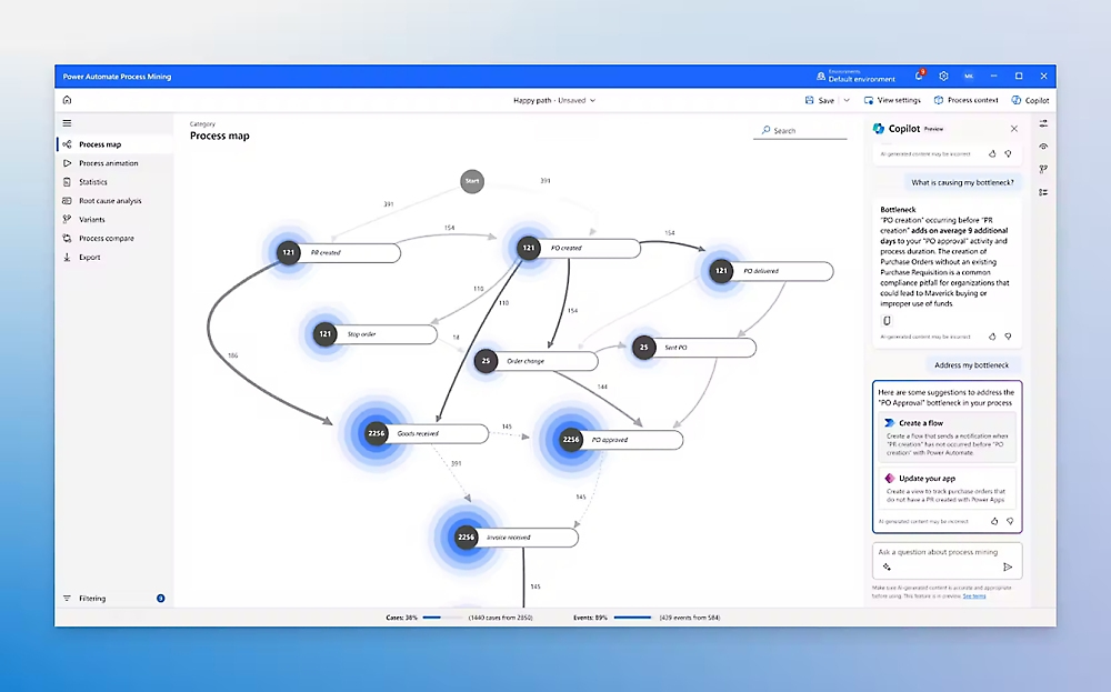 Process automation in MS Power Automate